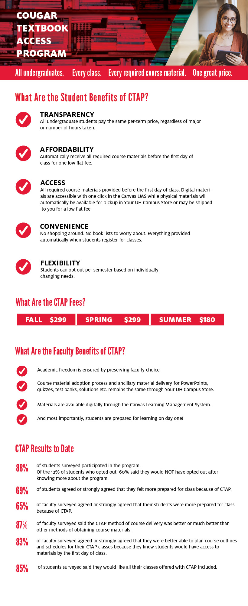 CTAP info