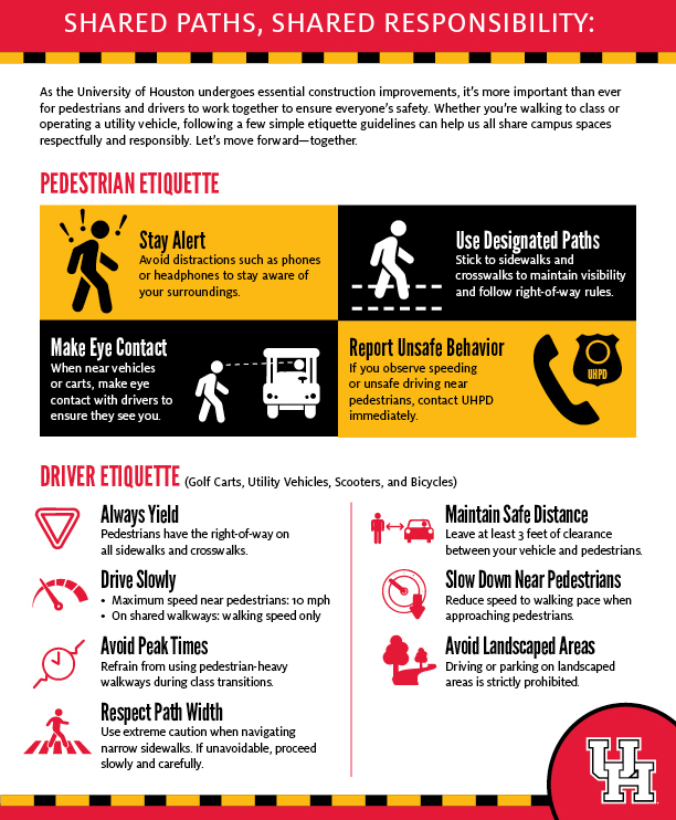 Pedestrian and Driver Etiquette
