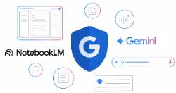 Google Wroskspace icon