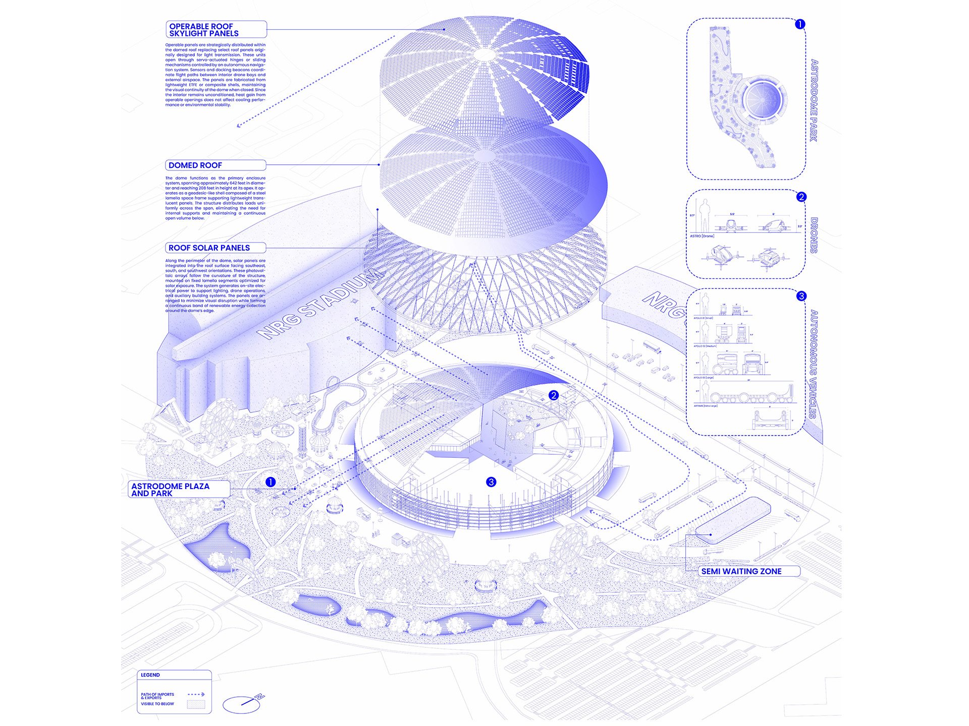DOMEafterDOME