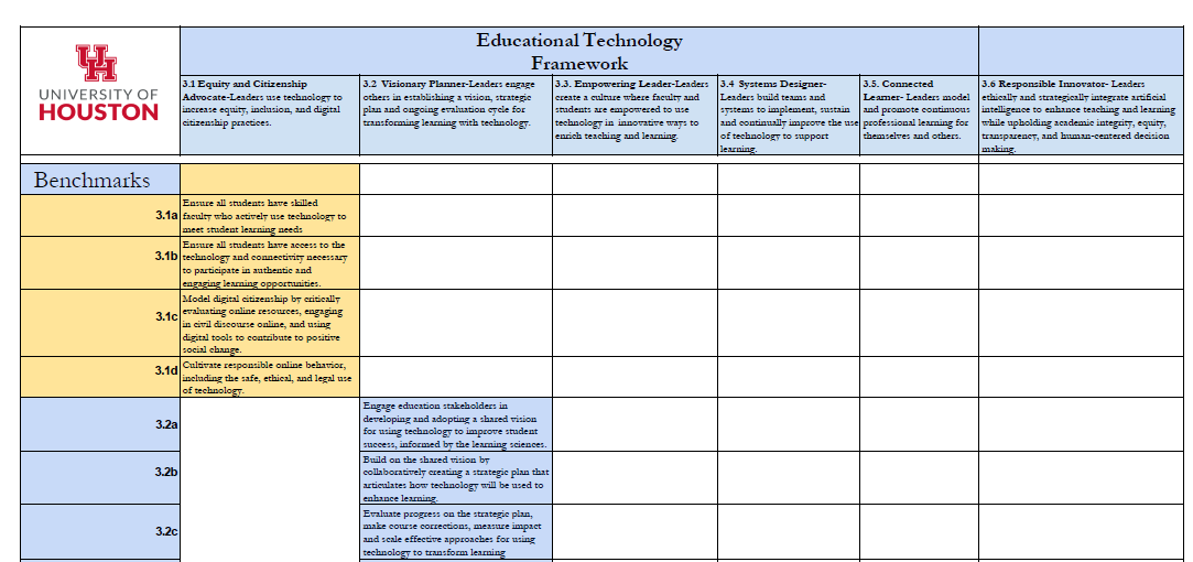 OET Framework