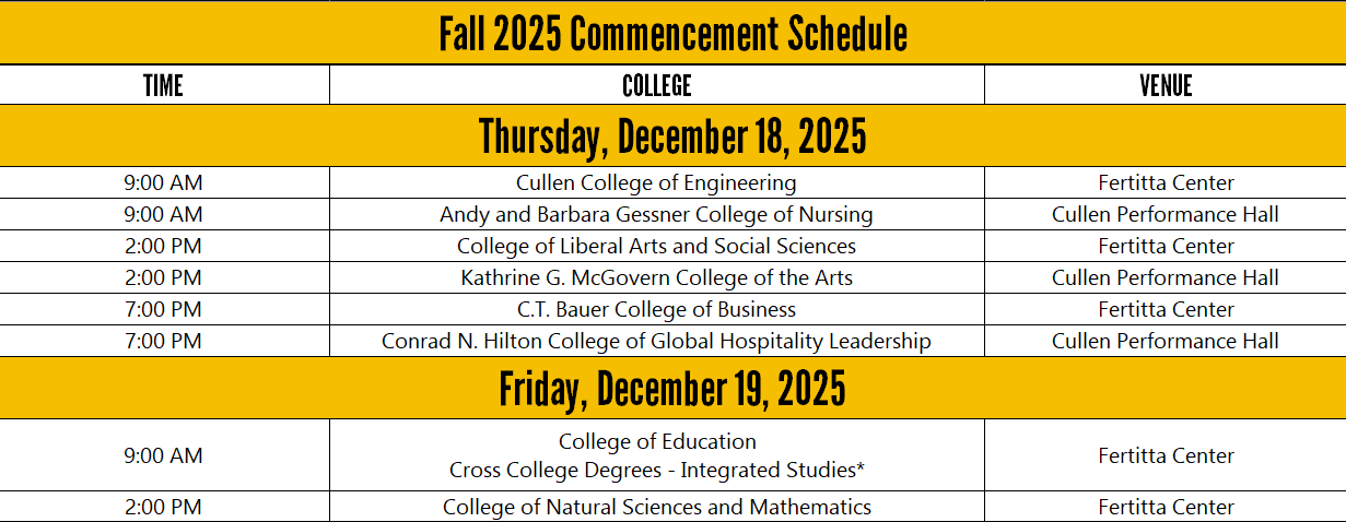 Fall 2025 Commencement Schedule