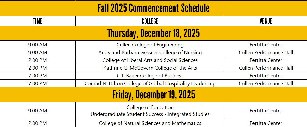 Spring 25 Commencement Schedule Spring 25 Commencement Schedule