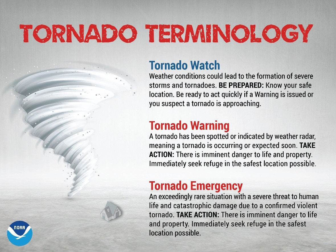 tornado tips