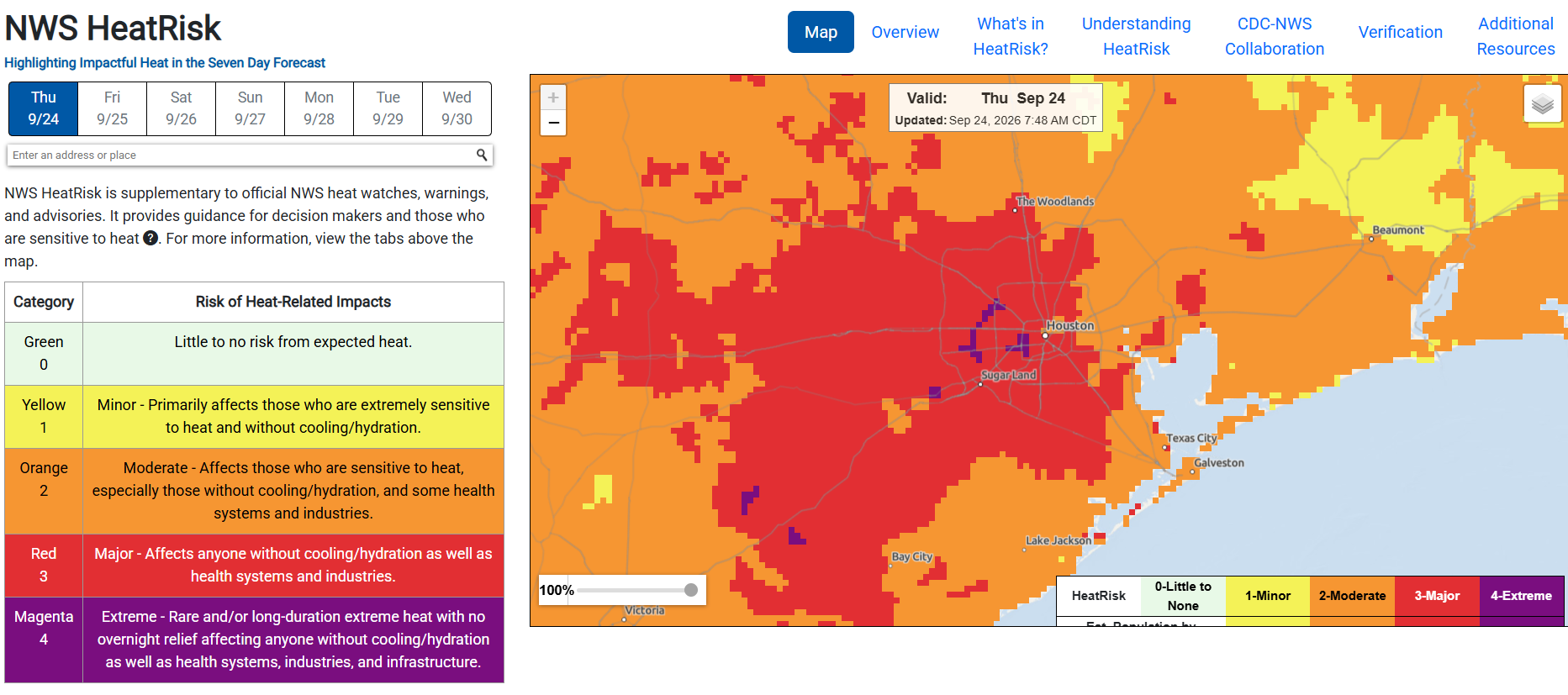 heat risk nws