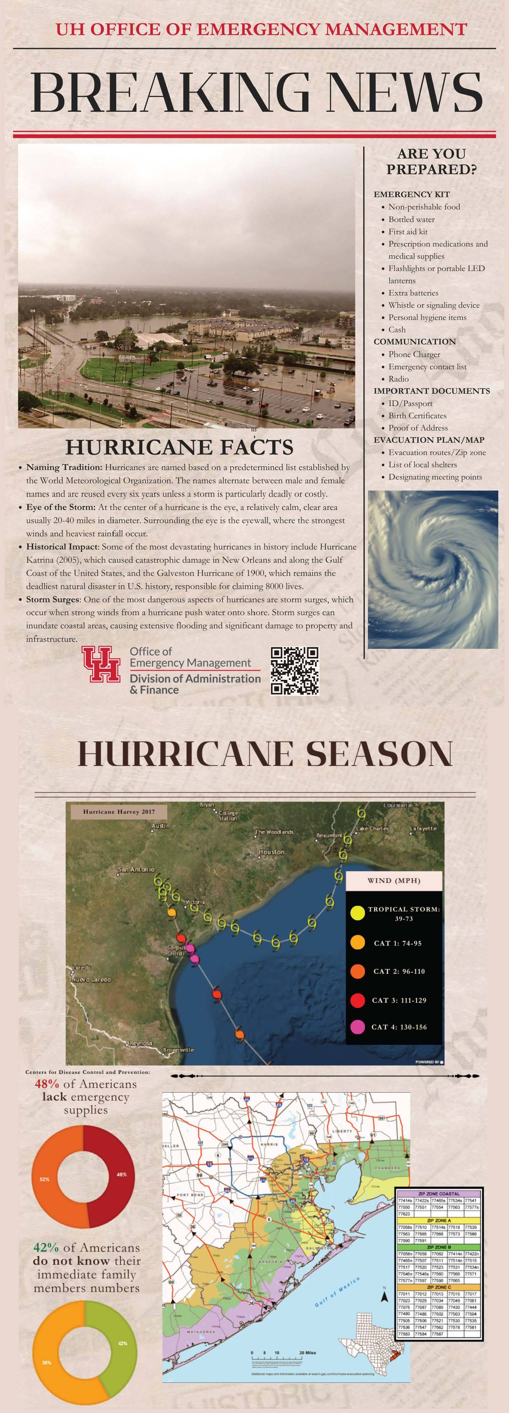 /emergency-management/planning-and-response/building-department-preparedness/hurricane-preparedness/hurrican-banner-portrait-18-x-50_01.jpg