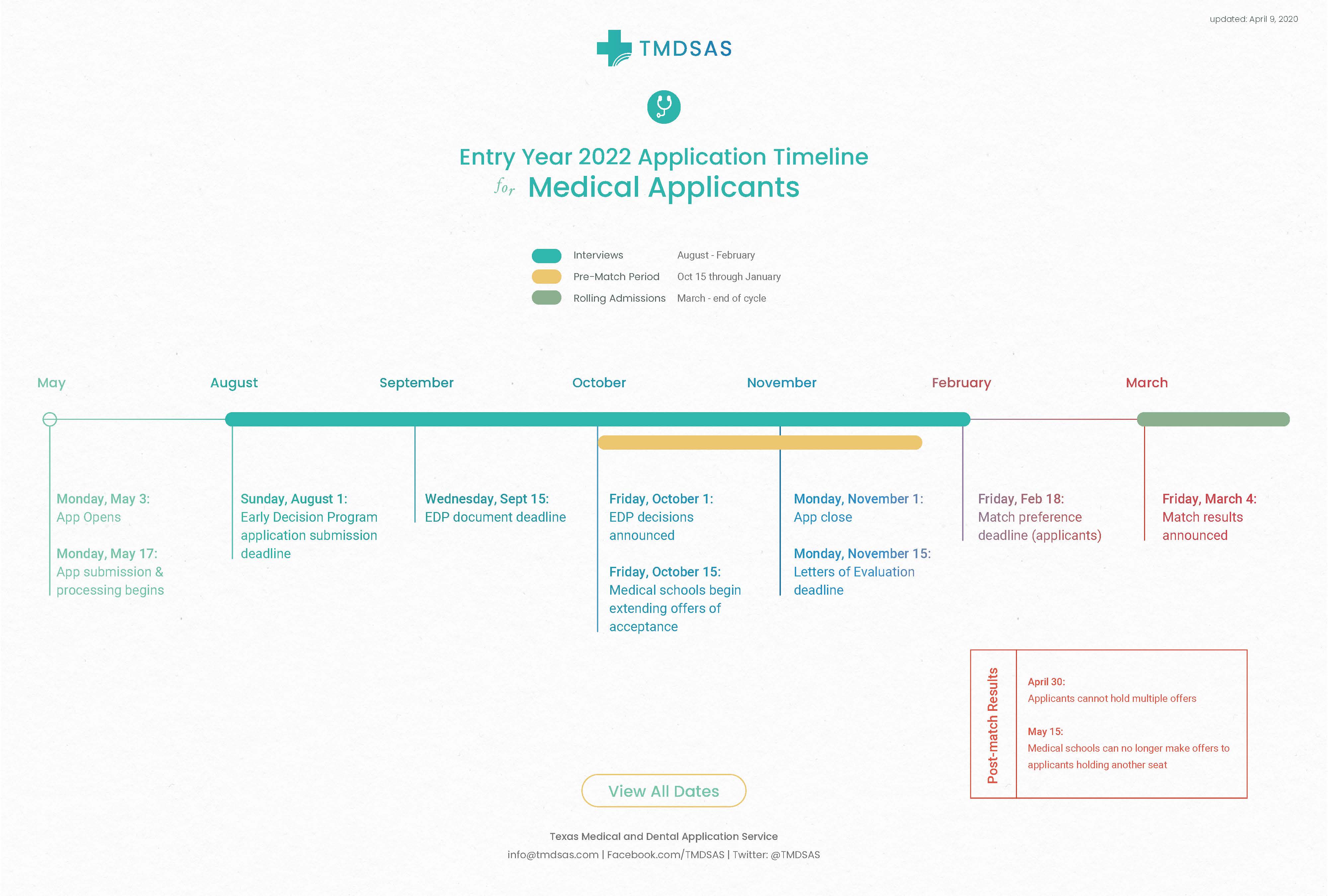/health-professions-advising/application-information-timelines/tmdsas-application-timelines-ey-2022_medical.jpg