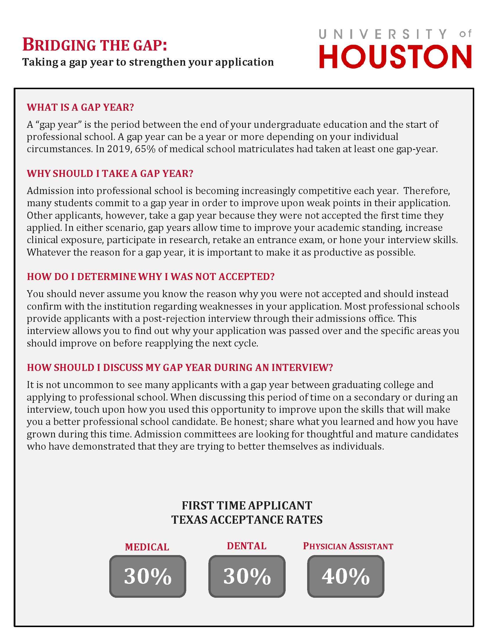 /health-professions-advising/pre-health-resources/gap-year/uh-phac-gap-year-handout-7.2020_page_1.png