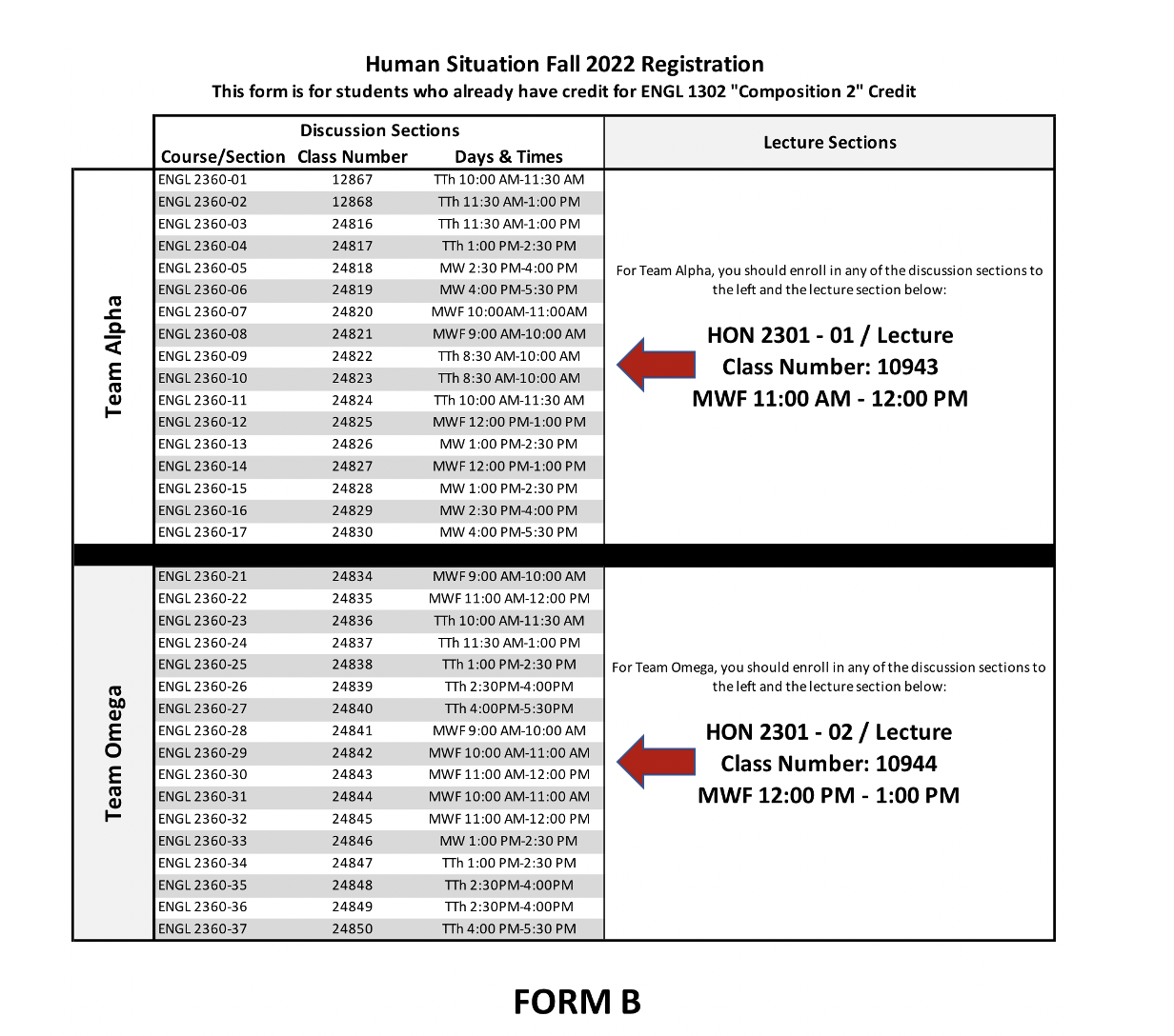 example of human sit registration