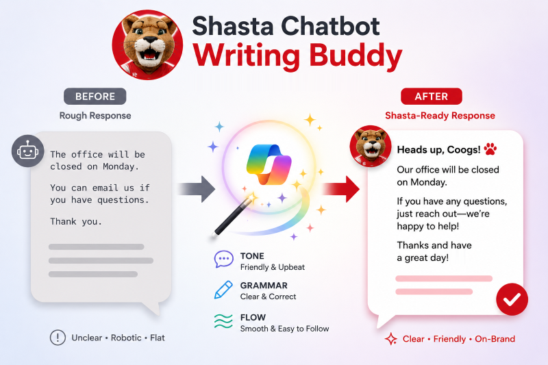 Display of Shasta Chatbot Writing Buddy