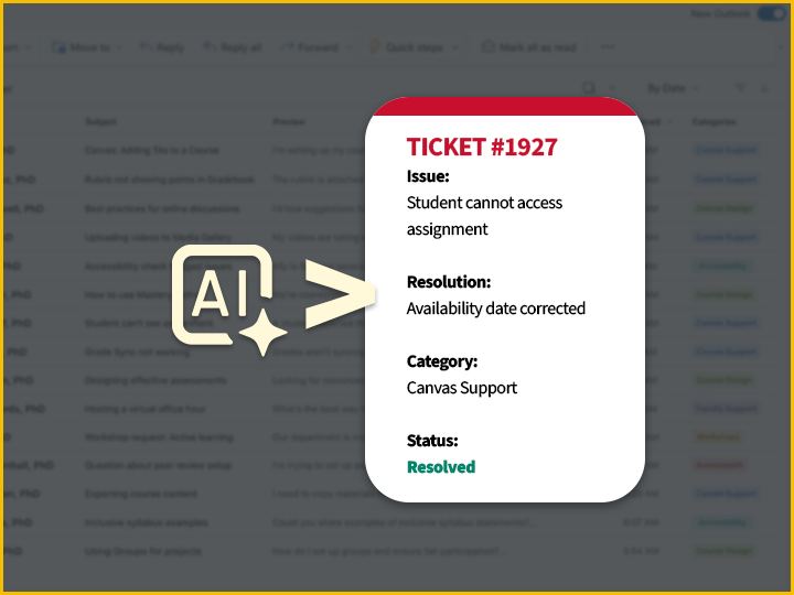 EIT Email Summarizer tool