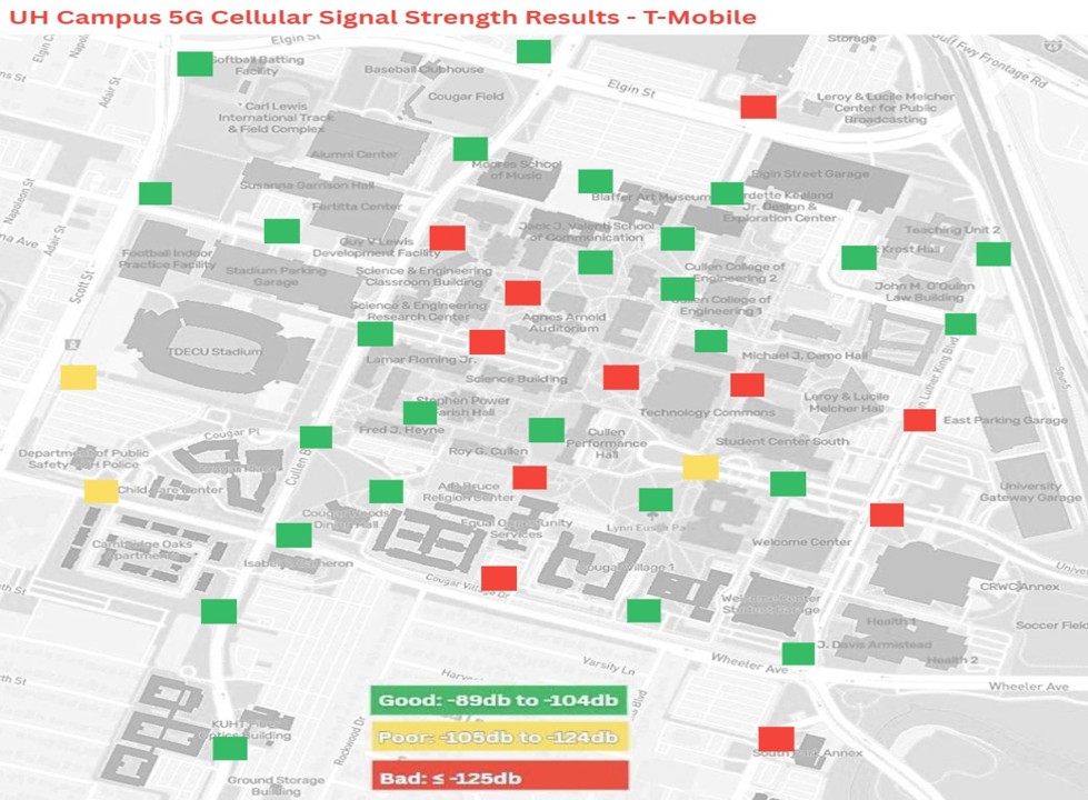 5G TMobile 5G TMobile
