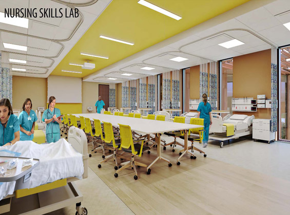 Simulation Center Simulation Center