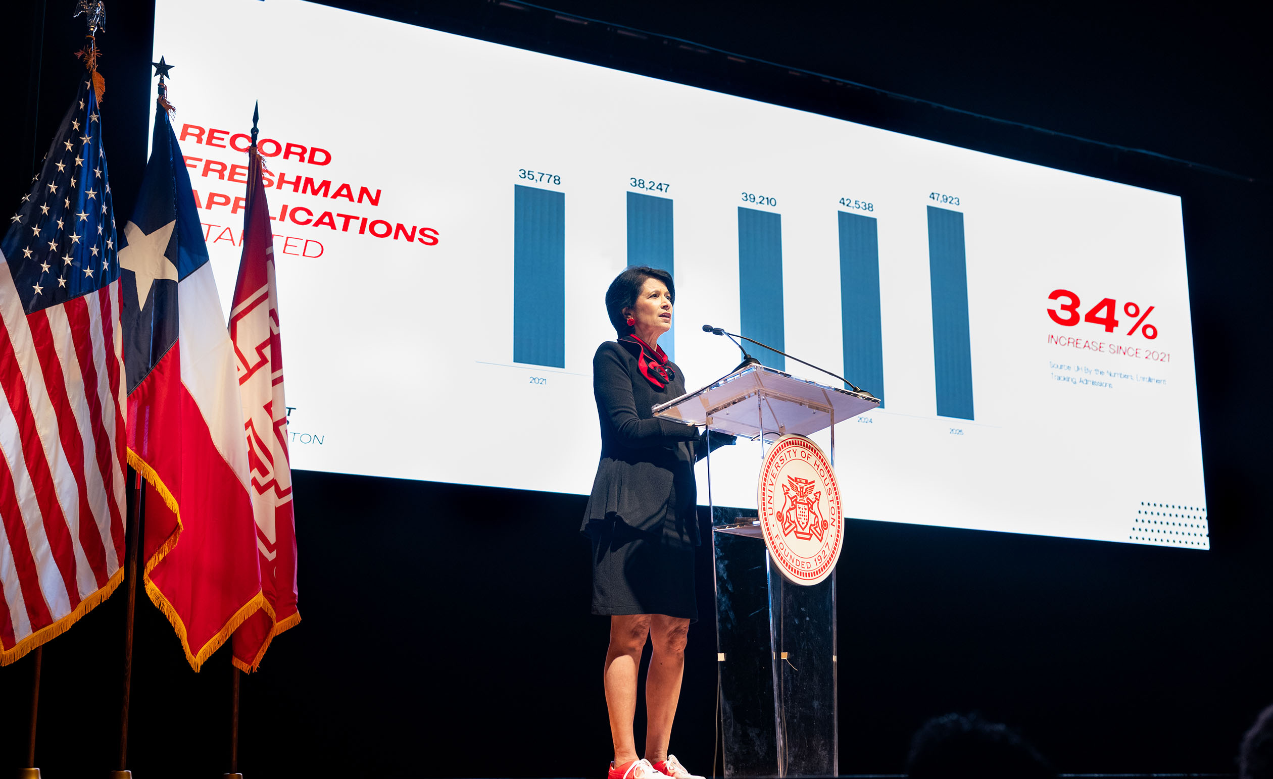 President Khator delivers the 2025 State of the University address.
