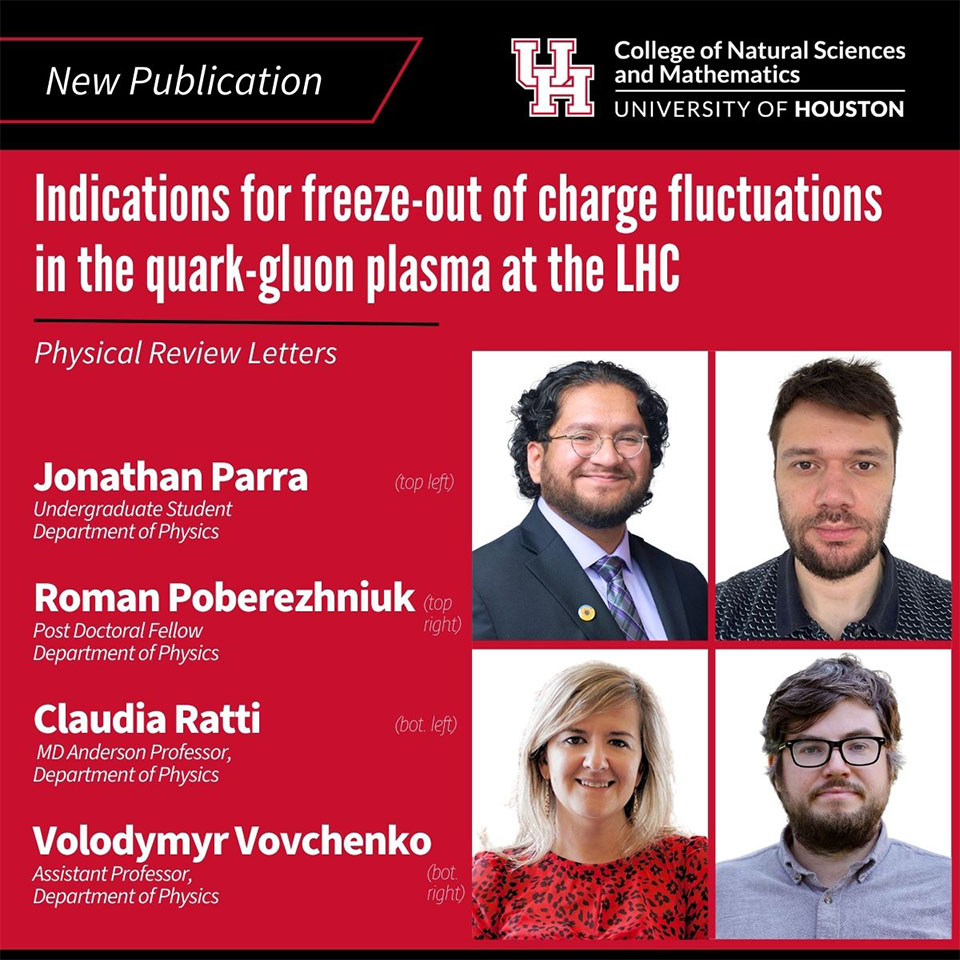 Indications for freeze-out of charge fluctuations in the quark-gluon plasma at the LHC