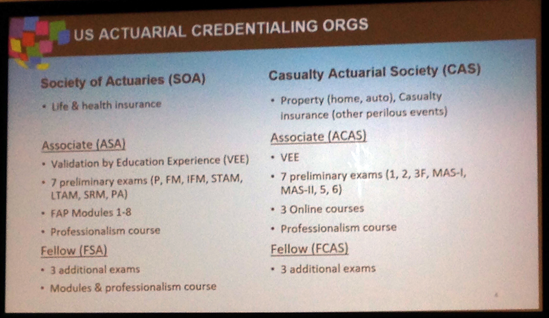 /nsm/math/news-events/seminars-events/actuary/actuary-camp-seminar-workshop/slide1.jpg