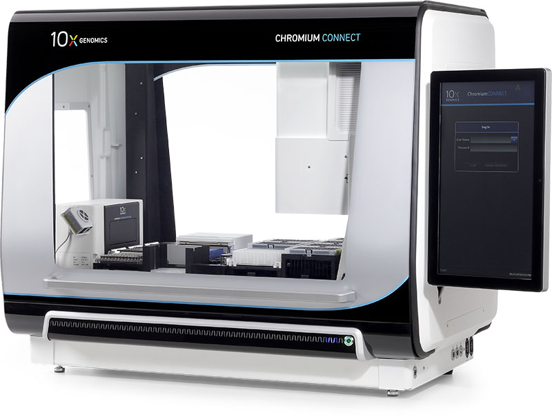 10X Genomics Chromium Connect
