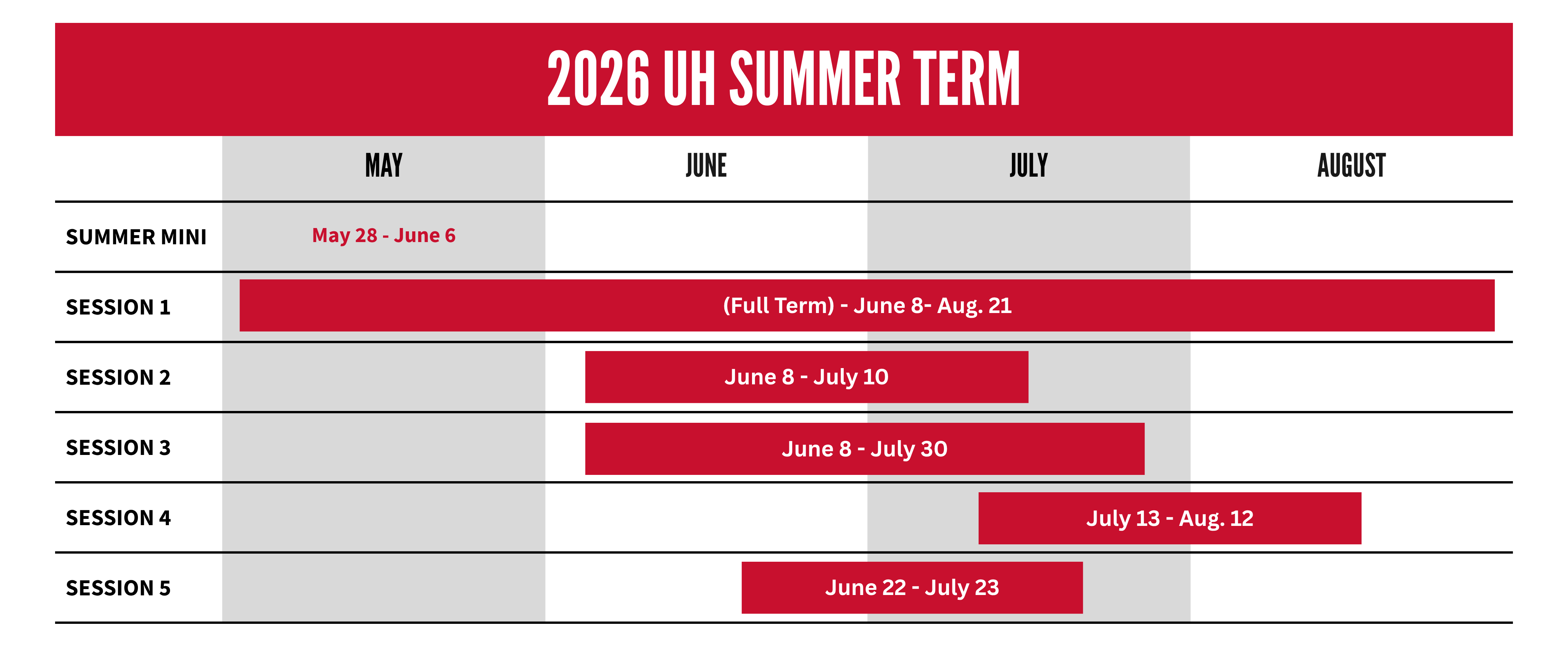 2026 Sessions Calendar